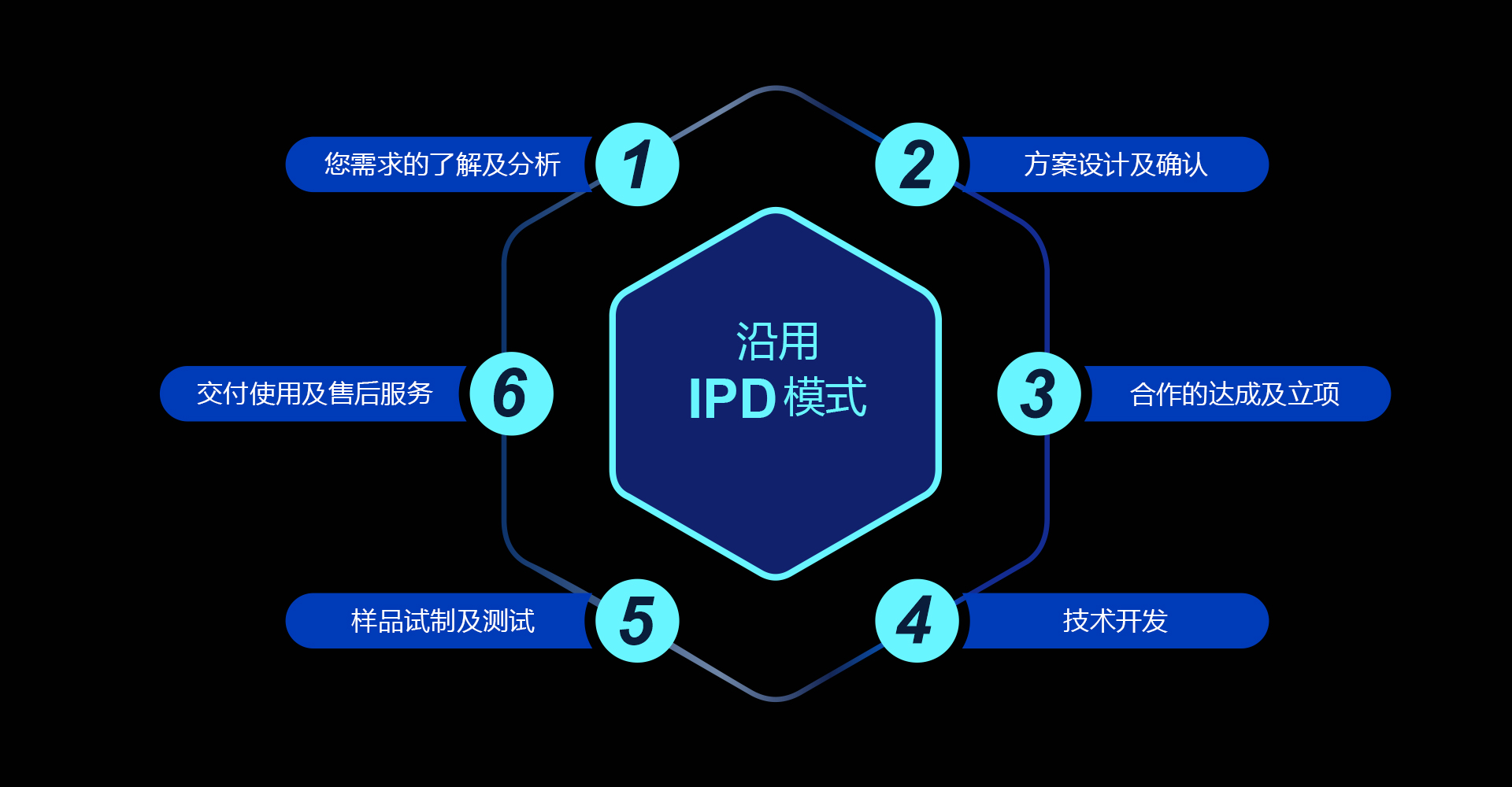 微信圖片_20220902161637.jpg